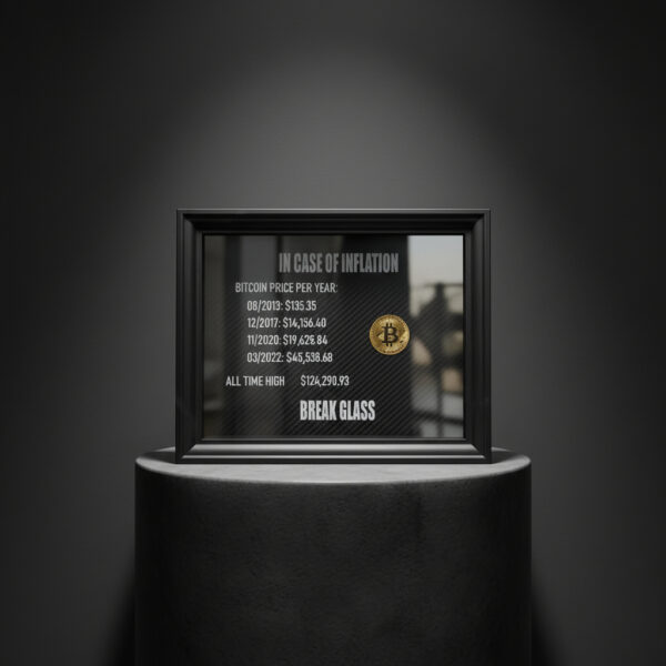 Bitcoin rėmelis „In Case of Inflation“ su auksine Bitcoin moneta ir kainų istorija